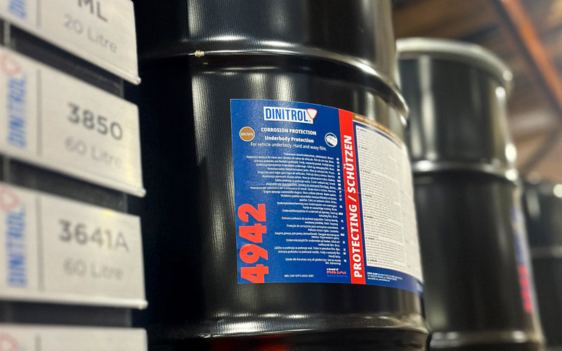 Leading Solvents Product Distribution